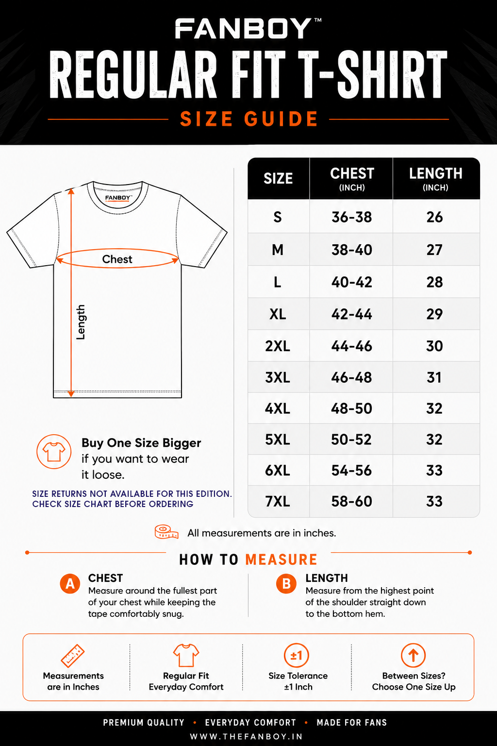 Fanboy Regular Fit T-Shirt Size Chart showing chest and length measurements in inches from S to 7XL with measurement guide for men's premium cotton T-shirts.